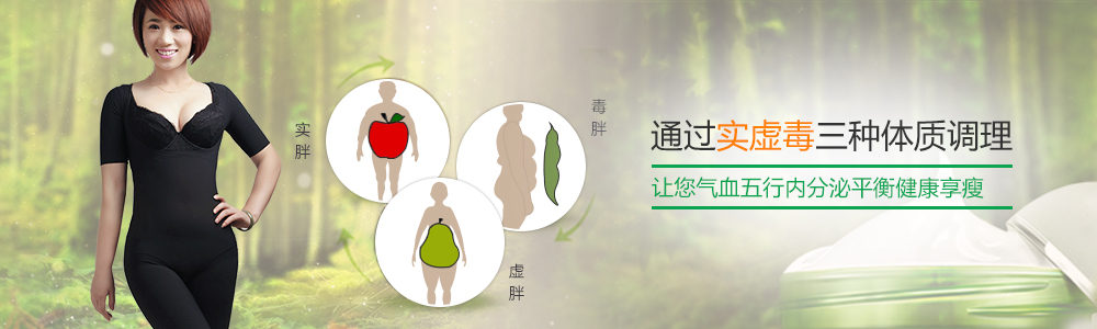 体质管理